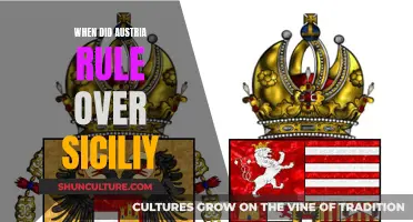 Austria's Rule Over Sicily: A Historical Perspective
