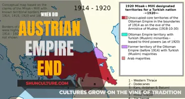 The Fall of the Austrian Empire: A Historical Overview