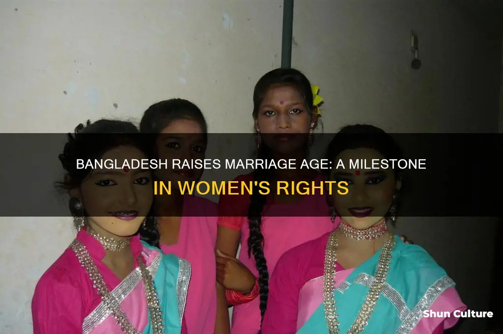 when did bangladesh raise their marriage age