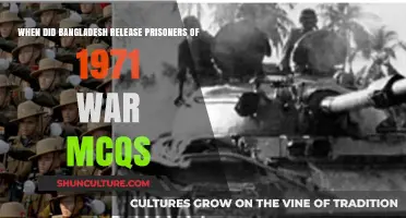 Bangladesh's 1971 War Prisoners Release: Key Dates and MCQs