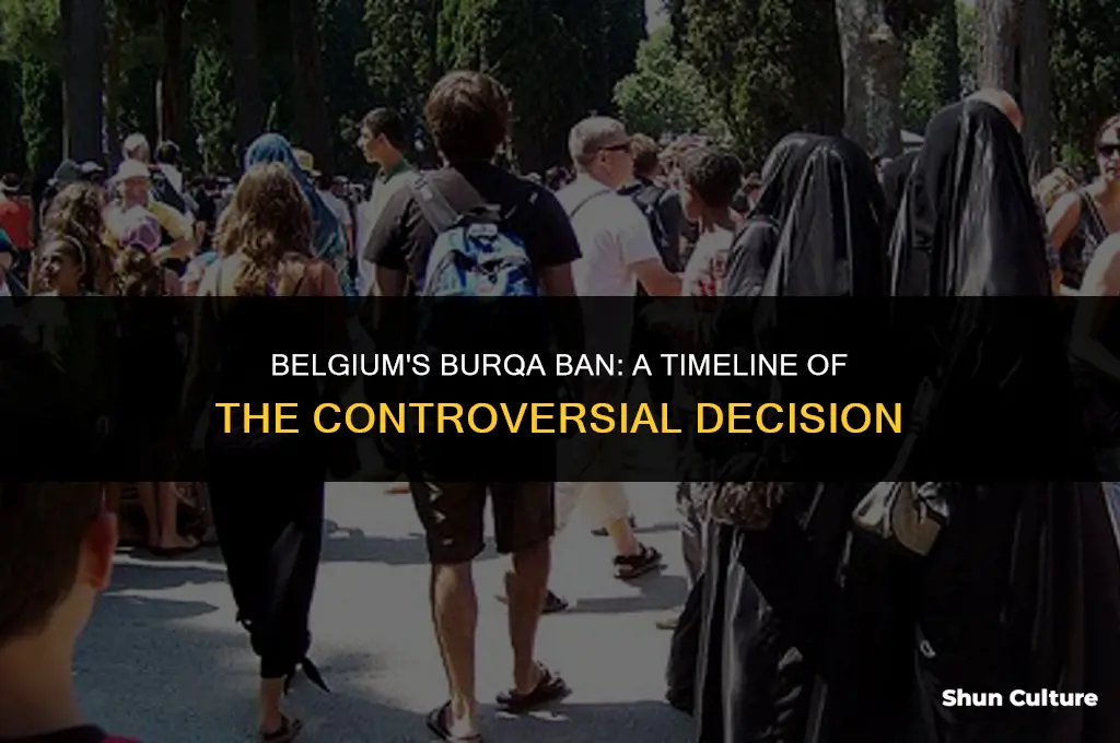 when did belgium ban the burqa