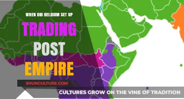 Belgium's Colonial Trading Post Empire: A Historical Timeline