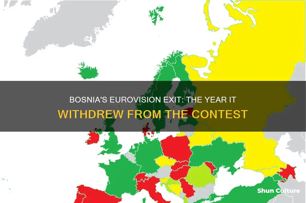 when did bosnia leave eurovision