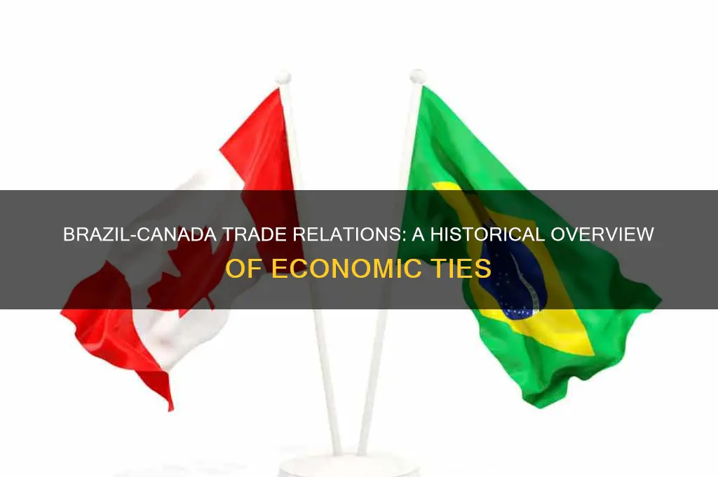when did brazil and canada start trading
