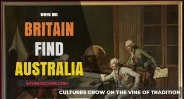 Britain's Discovery of Australia: The Historical Timeline
