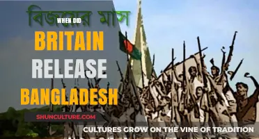 Britain's Role in Bangladesh's Independence: A Historical Overview