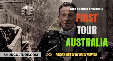 Bruce Springsteen's Historic First Australian Tour: A Timeline