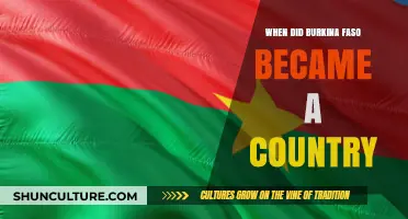 From Colony to Country: Burkina Faso's Journey to Independence