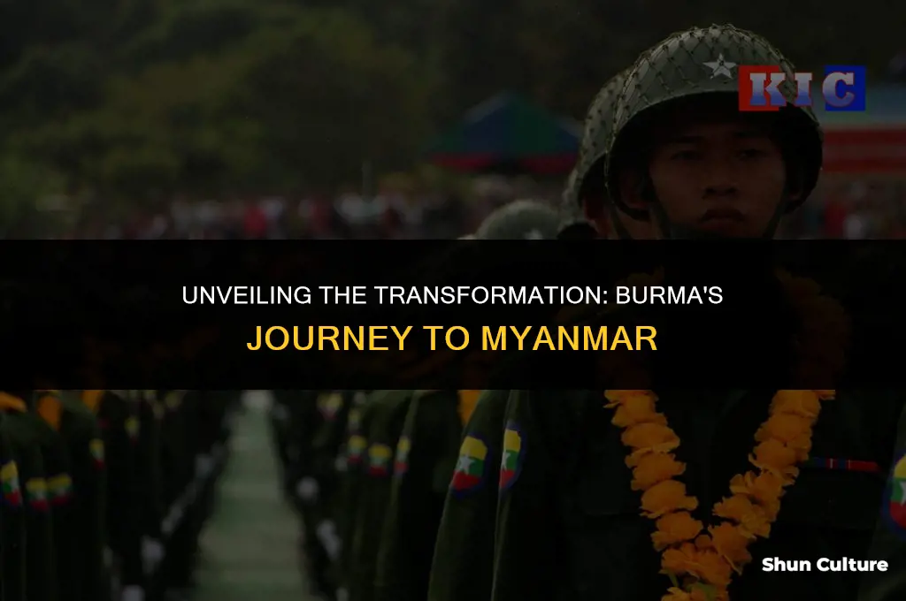when did burma become myanmar