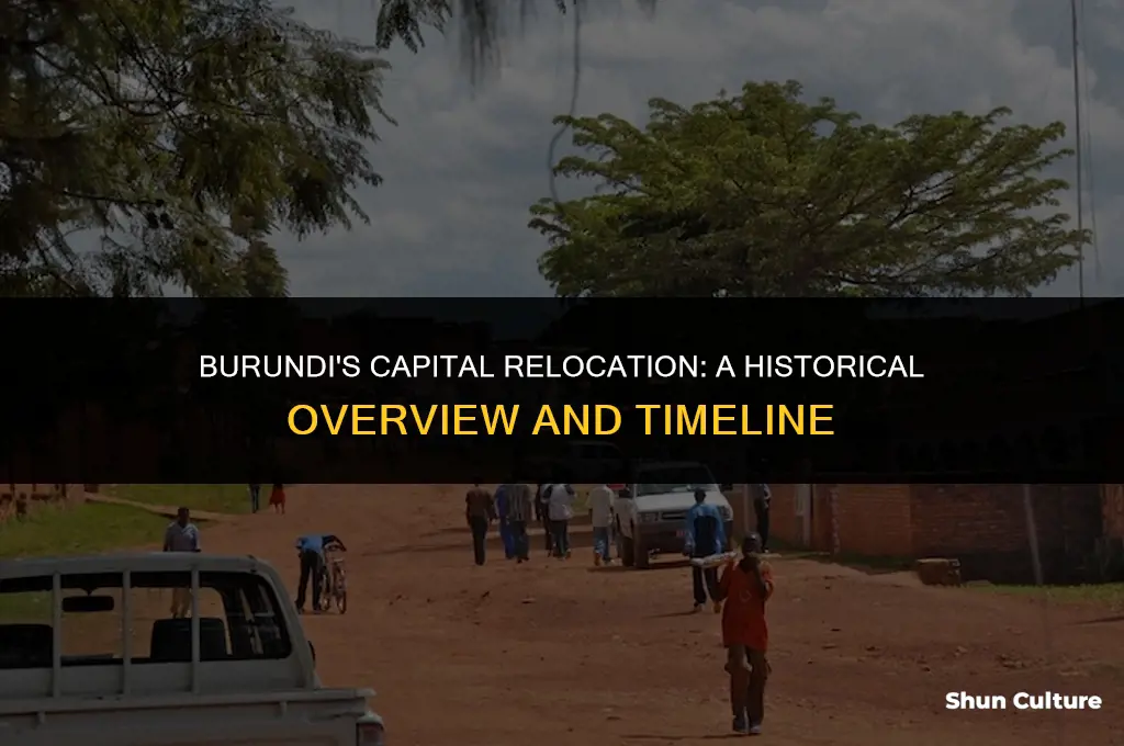 when did burundi change its capital