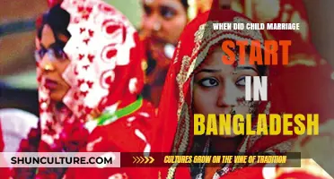 Origins of Child Marriage in Bangladesh: A Historical Perspective