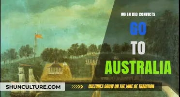 When Did Convicts Go to Australia: A Historical Timeline