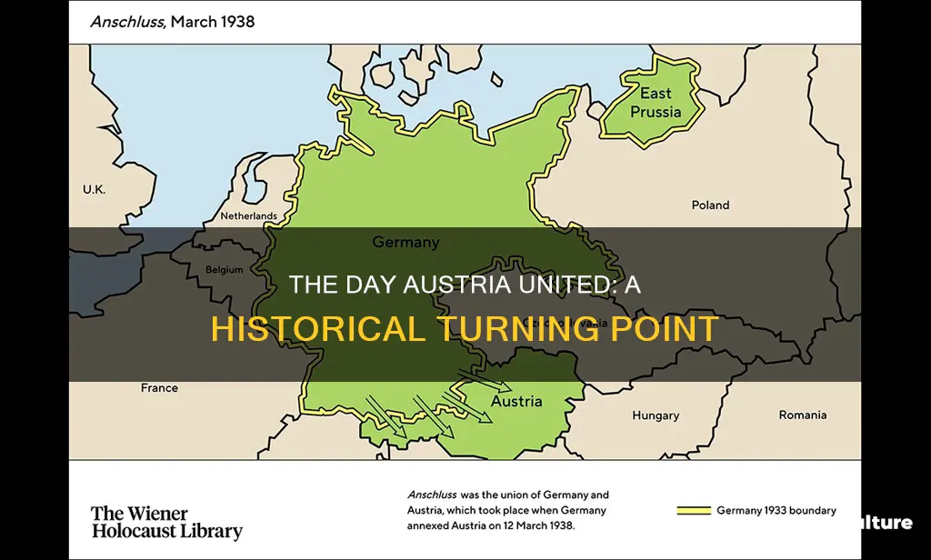 when did east austria and west austria unite