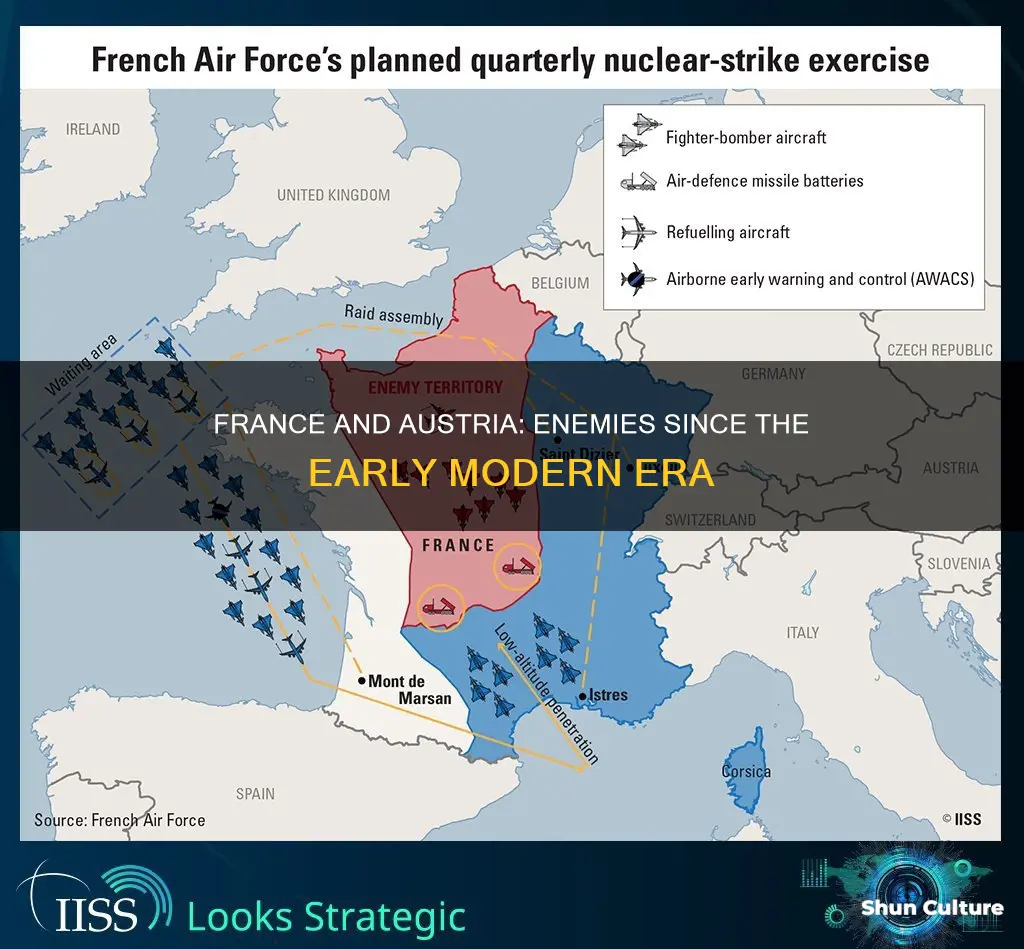 when did france and austria become enemies