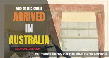 Free Settlers in Australia: A Historical Overview