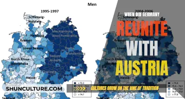 The German-Austrian Reunion: A Historical Perspective