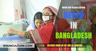 Exploring Bangladesh's Globalization Journey: Origins and Early Milestones