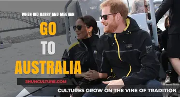 Harry and Meghan's Australia Tour: Dates and Highlights Revealed