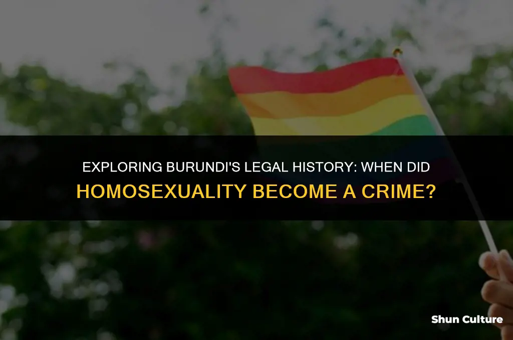 when did homosexuality become a crime in burundi