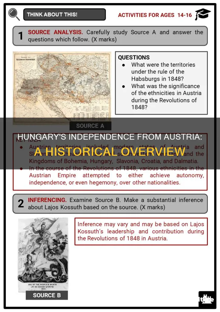 when did hungary became independent from austria