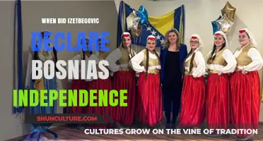 Izetbegovic's Bold Move: Bosnia's Independence Declaration Timeline