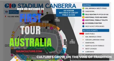 Matchbox 20's First Australian Tour: A Rocking Debut Down Under