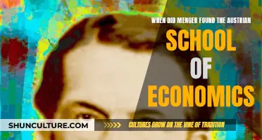 Menger's Founding of Austrian Economics School Explained