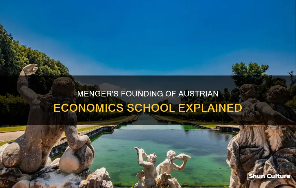 when did menger found the austrian school of economics