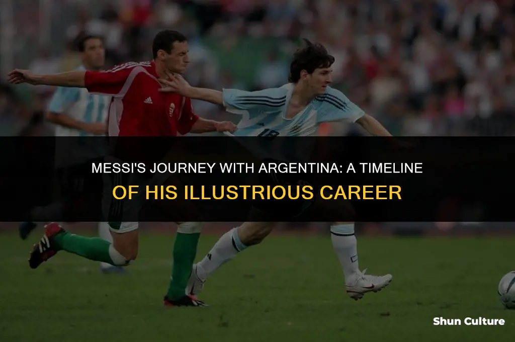 when did messi join argentina