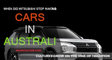 Mitsubishi's Exit from the Australian Auto Industry