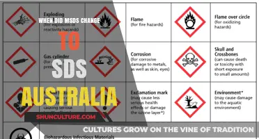MSDS to SDS: Australia's Transition Timeline