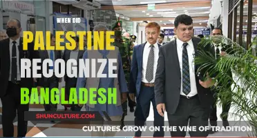 Palestine's Recognition of Bangladesh: A Historical Diplomatic Milestone