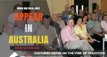 Unveiling Polio's Arrival: Australia's First Encounter with the Virus