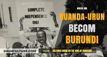 From Ruanda-Urundi to Burundi: A Historical Journey
