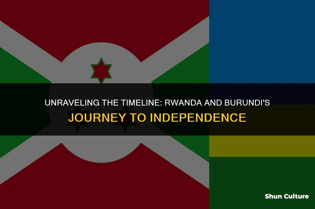 when did rwanda and burundi independiceds