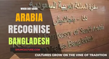 Saudi Arabia's Recognition of Bangladesh: A Historical Diplomatic Milestone