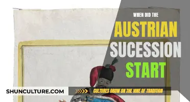 The Austrian Succession: A Historical Overview