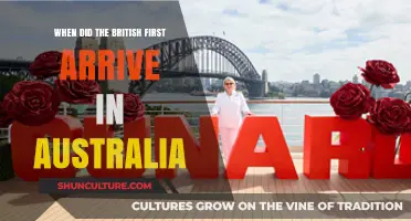 The British Arrival in Australia: A Historical Timeline