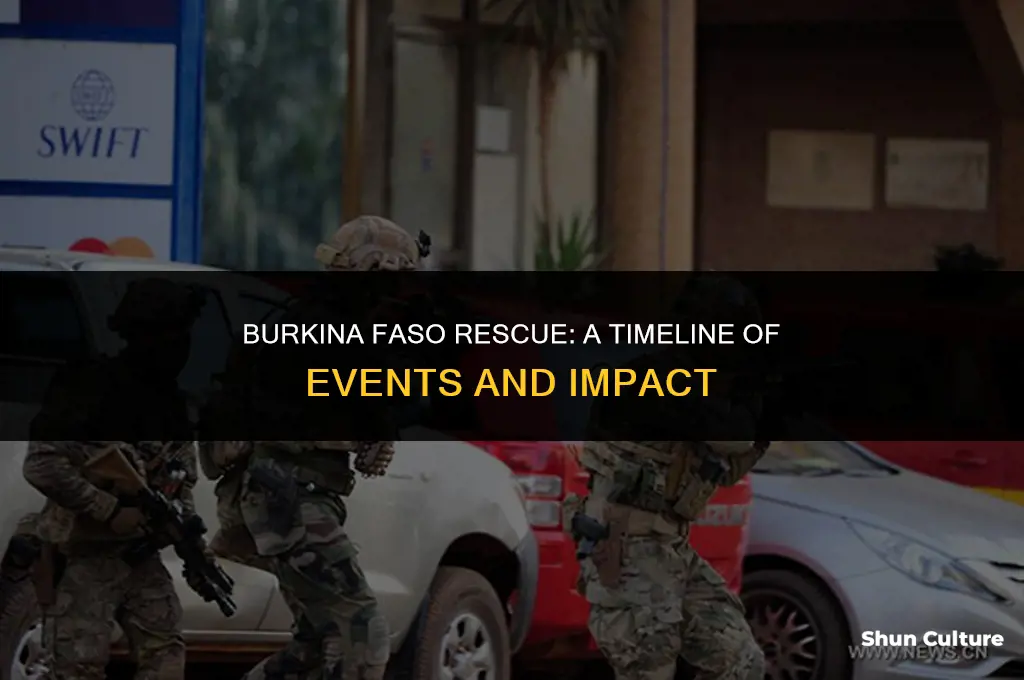 when did the burkina faso rescue happen