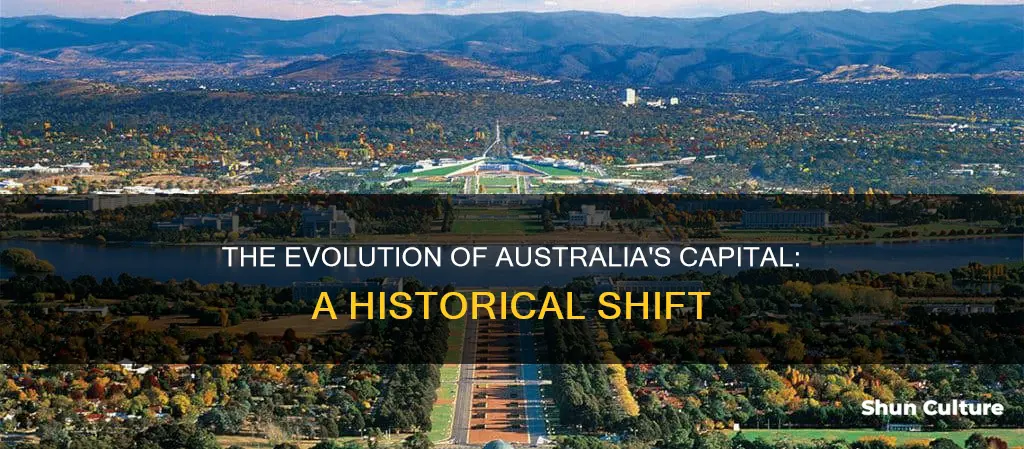 when did the capital of australia change
