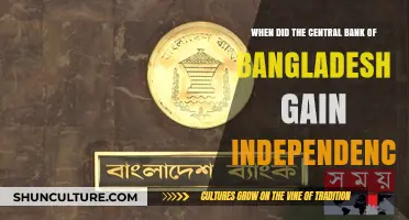 Bangladesh's Central Bank Independence: A Historical Milestone and Its Significance