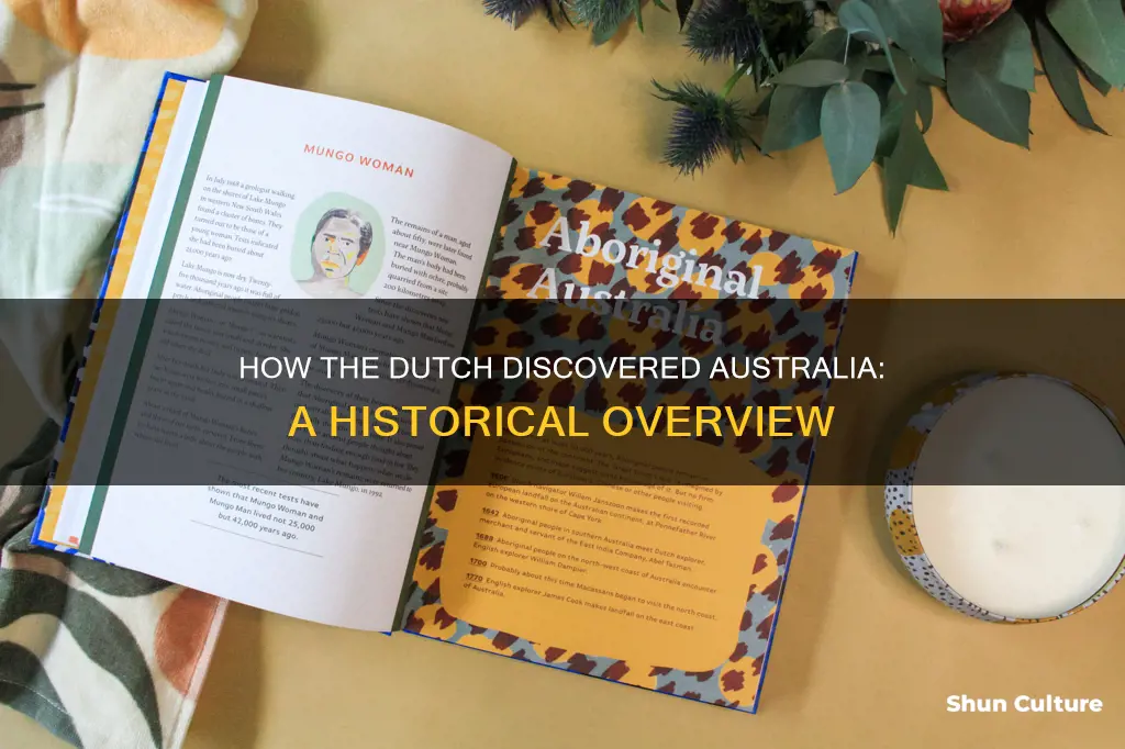 when did the dutch find australia
