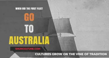 The First Fleet's Historic Voyage to Australia: A Timeline