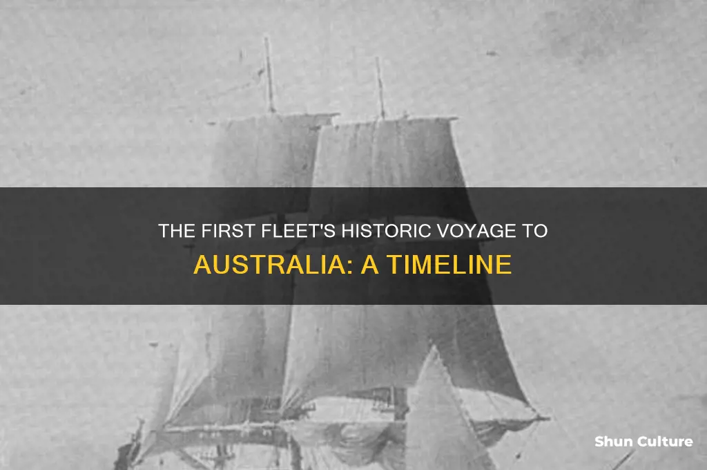 when did the first fleet go to australia
