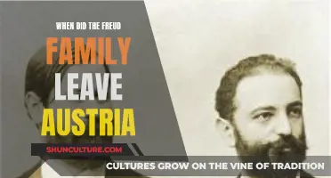 The Freuds' Exodus: Leaving Austria Behind