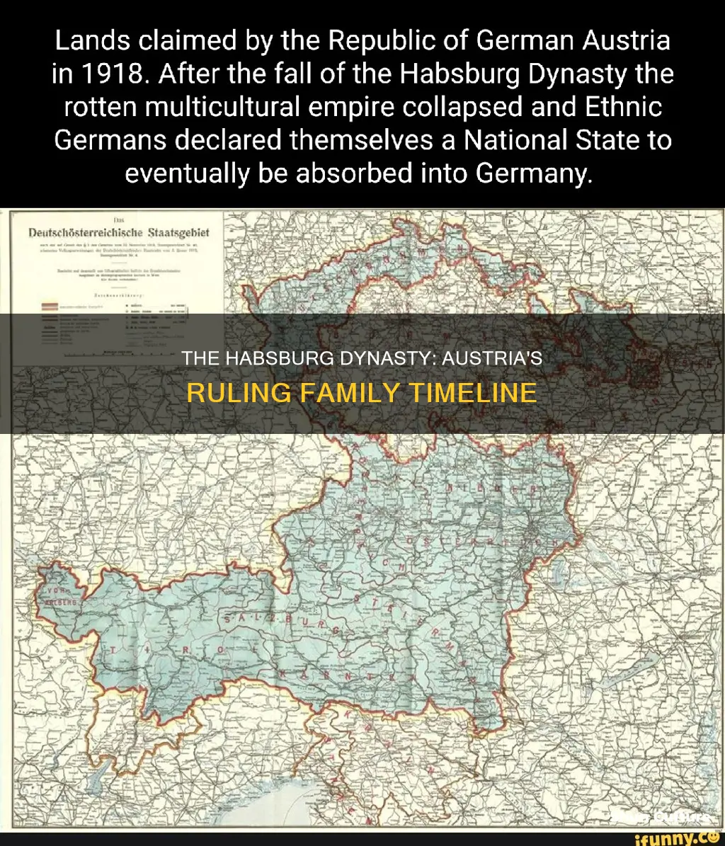 when did the habsburgs rule austria