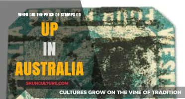 Australia's Stamp Price Increase: A Timeline of Recent Changes