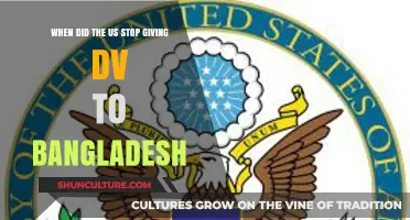US Halts Diversity Visa Program for Bangladesh: Timeline and Reasons