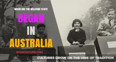 The Evolution of Australia's Welfare State: A Historical Perspective