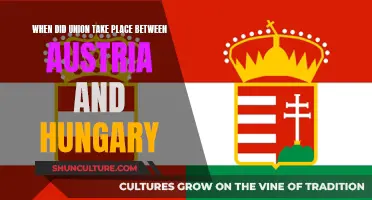 A Historical Union: Austria-Hungary's Political Marriage